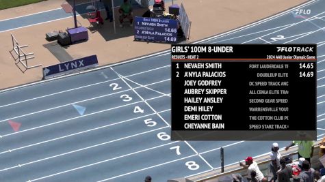 Youth Girls' 100m, Finals 3 - Age under 8