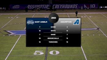Replay: St. Anselm vs Assumption | Apr 16 @ 7 PM