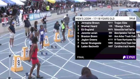 Youth Men's 200m Championship, Finals 1 - Age 17-18