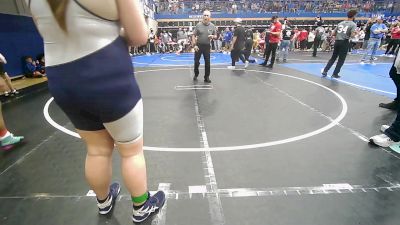 285 lbs Quarterfinal - Jimmy Santana, Tulsa Blue T Panthers vs Sydney Giles, Tulsa Rangers