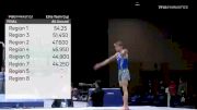 Kristian Grahovski - Floor, Region 7 - 2021 Winter Cup & Elite Team Cup