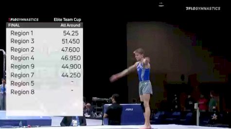 Kristian Grahovski - Floor, Region 7 - 2021 Winter Cup & Elite Team Cup