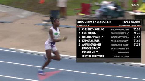 Youth Girls' 200m, Finals 6 - Age 12