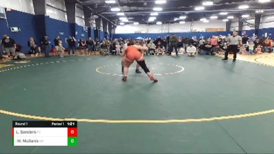 165 lbs Round 1 - Madden Mullanix, New Plymouth vs Lexi Sanders, Fighting Squirrels