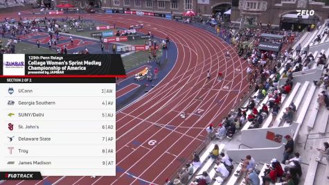 Women's Sprint Medley Relay Championship Of America, Finals 2