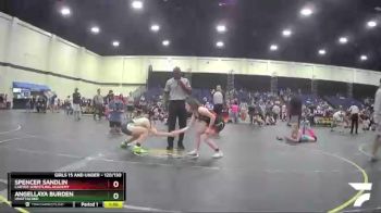 120/130 Round 5 - Spencer Sandlin, Carter Wrestling Academy vs Angellaya Burden, Unattached