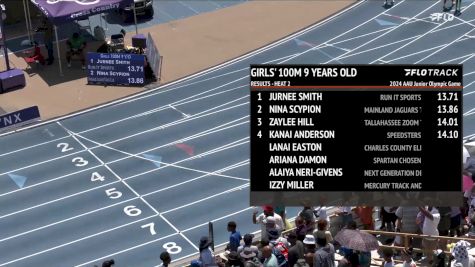 Youth Girls' 100m, Finals 3 - Age 9