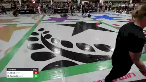 Mikko Olive vs Dominic Cumella 2022 F2W Colorado Open