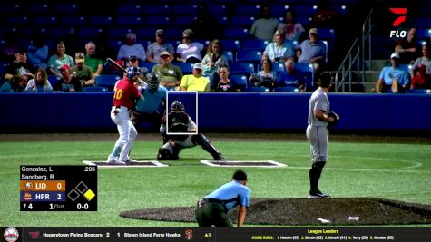 Replay: Away - 2025 Ducks vs Rockers | Sep 5 @ 6 PM