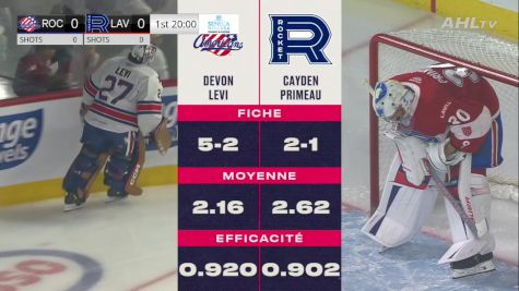 Replay: Ch1 - 2025 Connor FSE Test | Jul 12 @ 11 AM