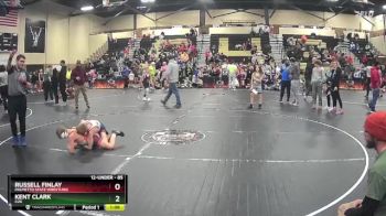 85 lbs Round 4 - Kent Clark, C2X vs Russell Finlay, Palmetto State Wrestling