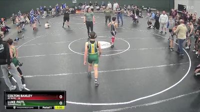 95 lbs Placement (4 Team) - Colton Baxley, KC Elite vs Luke Paitl, Summerville