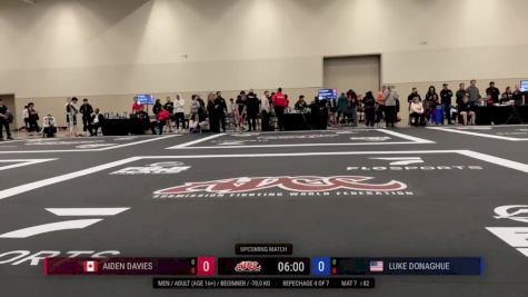 Aiden Davies vs Luke Donaghue 2025 ADCC Niagara Open