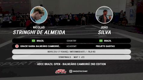 Nicolas Stringhi De Almeida vs João Silva 2024 ADCC Balneario Open