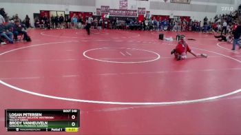 107 lbs Cons. Round 3 - Logan Petersen, Tracy-Milroy-Balaton-Westbrook-Walnut-Grove vs Brody VanHeuveln, Kerkhoven-Murdock-Sunburg