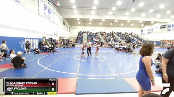 110 lbs 1st Place Match - Olivia-grace Porras, Neutral Grounds vs Yeva Frolova, Cvbjj