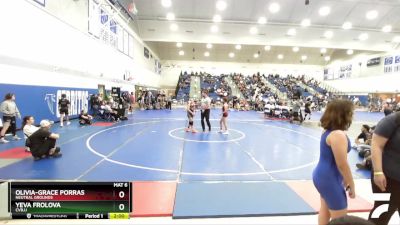 110 lbs 1st Place Match - Olivia-grace Porras, Neutral Grounds vs Yeva Frolova, Cvbjj