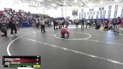 170 lbs Quarterfinal - Michelle Lopez, Bell Gardens vs Ariel Penaloza, Cypress