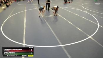 Round 2 - Emma Antoni, Pinnacle Wrestling Club vs Chanell Cunningham, Minnesota