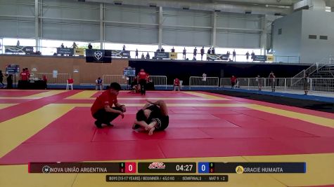 Thiago GonzALES vs CIRO CORIA 2025 ADCC South American Championship