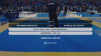 Francesco Catanzaro vs Davide Corcella 2026 UIJJ ADRIATICO BJJ CUP