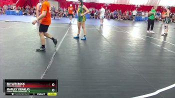 137-145 lbs Round 2 - Skyler Bock, Mora Mustangs vs Marley Kraklio, Cedar Rapids Kennedy