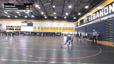 155 lbs Consy 3 - Sierra Willis, Shaler Area vs Kadence Merigo, Canon-McMillan