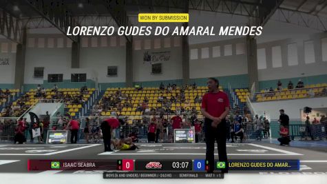 Ruan Tezoto Dos Santos vs Bruno Gutierrez Molina 2025 ADCC Brazilian Nationals