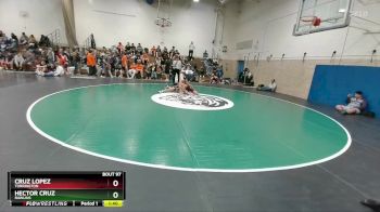 126A Quarterfinal - Cruz Lopez, Torrington vs Hector Cruz, Rawlins