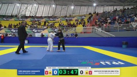 GUSTAVO PATARO DE LIMA VITAL vs THÉO GRACIANO CARANANTE 2026 FPJJ Circuito Paulista GI Etapa 3