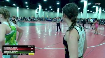 145 lbs Round 5 (8 Team) - Kara McKeel, RPA/Head Hunters vs Ryann Gorder, Team Montana Silver