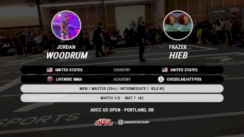 Raajus Dewan vs Mason Lhyle 2026 ADCC Portland Open