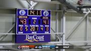 Replay: USCGA vs Wheaton (MA) | Feb 15 @ 1 PM