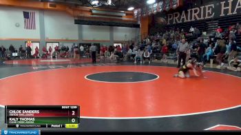 G-14 lbs Round 4 - Kaly Thomas, Clear Creek-Amana vs Chloe Sanders, Vinton-Shellsburg