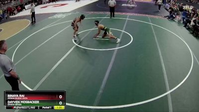 Champ. Round 1 - Dayven Mosbacker, Omaha Bryan vs Binaya Rai, Omaha Buena Vista