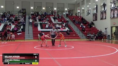 87 lbs Round 2 - William Hodgin, Hewitt Trussville Middle School vs Stephen Priola, Bumpus