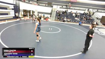 Replay: Mat 2 - 2025 March Madness Duals | Mar 22 @ 9 AM