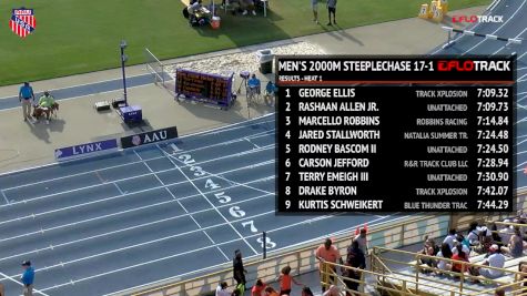 Boys' 2k Steeplechase, Finals 2 - Age 17-18