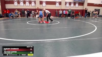 90-97 lbs Round 4 - Peyton Carter, Greenwood WC vs August Starbuck, HSE