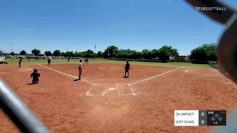 2020 Top Club National Championship 14U