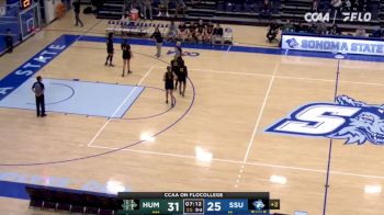 Replay: Humboldt vs Sonoma State | Jan 16 @ 5 PM