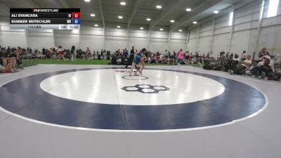 110 lbs Ali Svancara, Idaho vs Summer Mutschler, Maryland