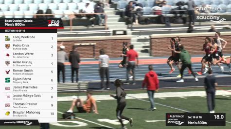 Men's 800m, Finals 16