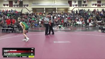 110 lbs Semifinal - Elizabeth Renshaw, Cedar Rapids Kennedy vs Gable Hemann, Osage