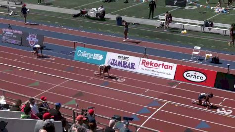 Watch High School Girls 4x100 Relay Prelims (Event 108) Heat 2 At 2026 Penn Relays