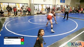 119 lbs Consi Of 4 - Kiel Matheny, Skiatook Youth Wrestling 2022-23 vs Nicholas Scavo, Sperry Wrestling Club