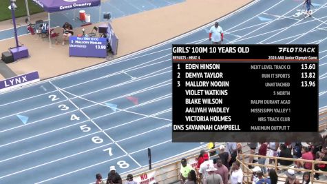Youth Girls' 100m, Finals 5 - Age 10