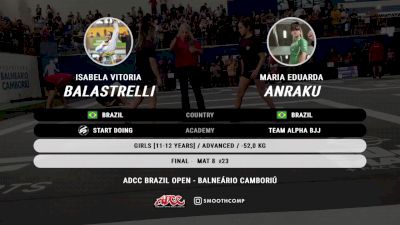 Maria Eduarda Anraku vs Isabela Vitoria Balastrelli 2025 ADCC Balneario Open