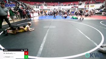 92 lbs Rr Rnd 2 - Malaki McAnally, Tiger Trained Wrestling vs Jonathan Sweet, Muskogee Rougher Youth Wrestling