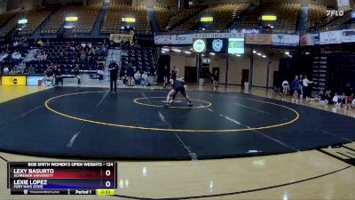 124 lbs Semifinal - Lexie Lopez, Fort Hays State vs Lexy Basurto, Schreiner University